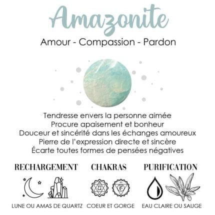 bienfaits amazonite