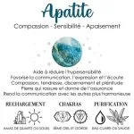 bienfaits apatite