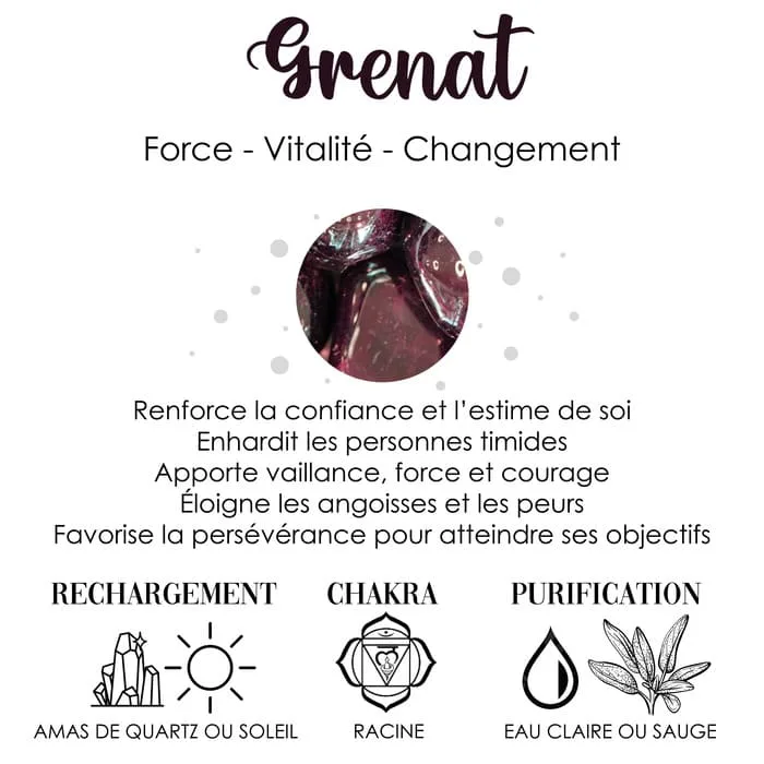 bienfaits grenat